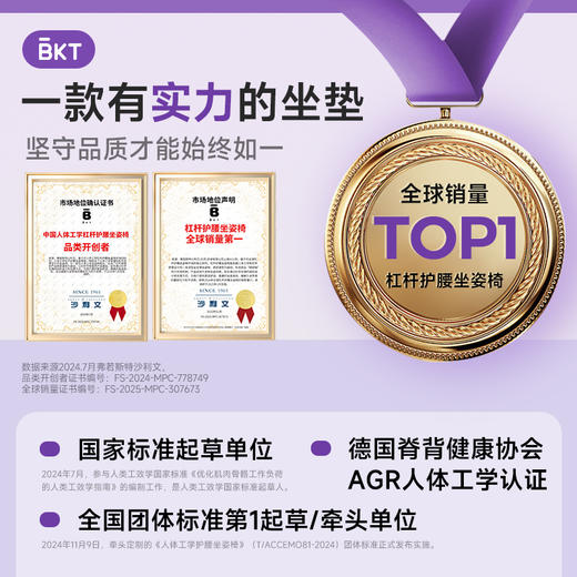 【杨幂代言 故宫宫廷联名款】BKT护腰坐垫久神器靠背人体工学椅座姿托办公室部支撑 商品图1