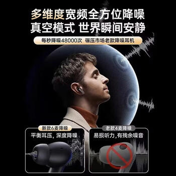 Viken【2026最新款】降噪蓝牙耳机入耳式深度主动降噪耳机运动超长续航音乐适配苹果小米 /数码 /影音娱乐 /蓝牙/无线耳机 商品图0