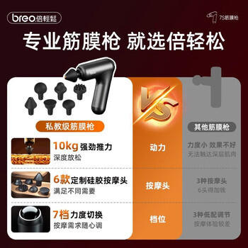 倍轻松（breo）筋膜枪7S深层肌肉按摩器肩颈腰背按摩仪便携迷你按摩枪家用全身放松专业级按摩仪筋膜母亲节礼物 /家用电器 /个护健康 /按摩器 商品图3