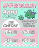 Annakelly正品日抛69/盒138/2盒268/4盒378/6盒,小暖咖，如需佩戴工具请备注哦！ 商品缩略图0