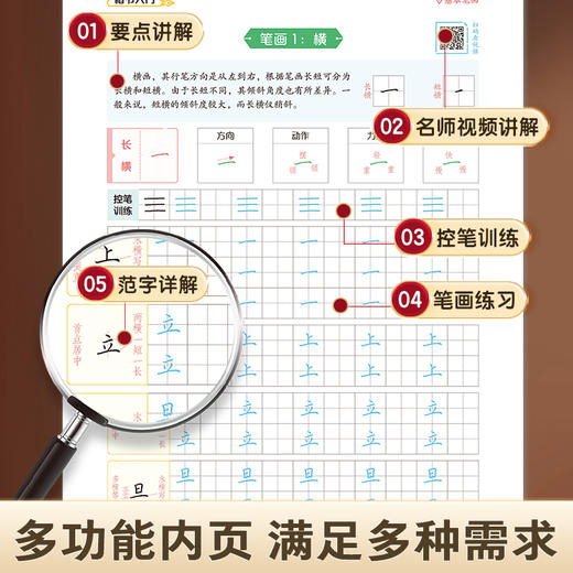 墨点楷书字帖练字成人荆霄鹏硬笔书法临摹练字帖大学生初学者入门基础教程正楷控笔训练钢笔练字本初中高中生笔画偏旁部首间架结构 商品图8