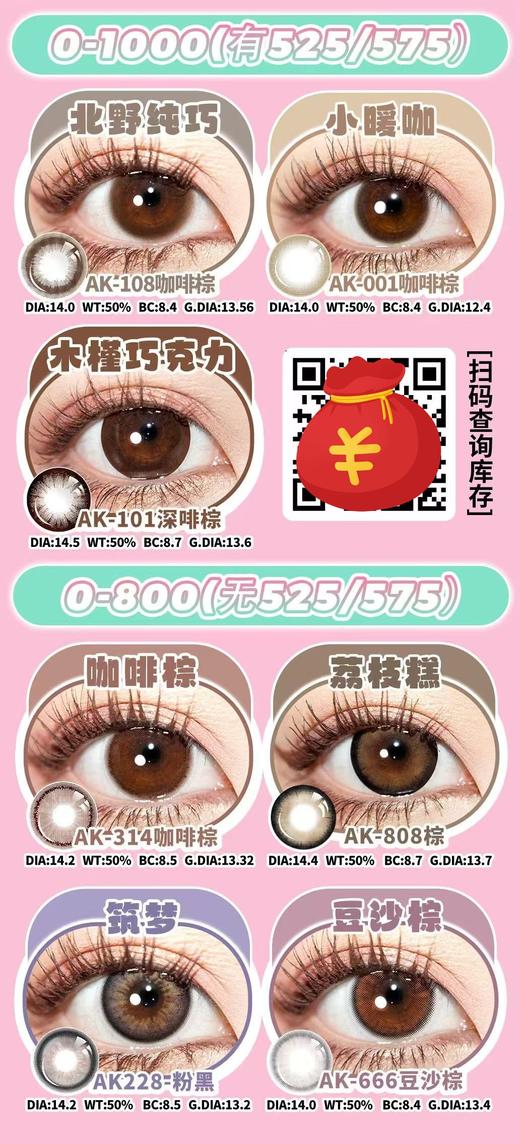 Annakelly正品日抛69/盒138/2盒268/4盒378/6盒,小暖咖，如需佩戴工具请备注哦！ 商品图2