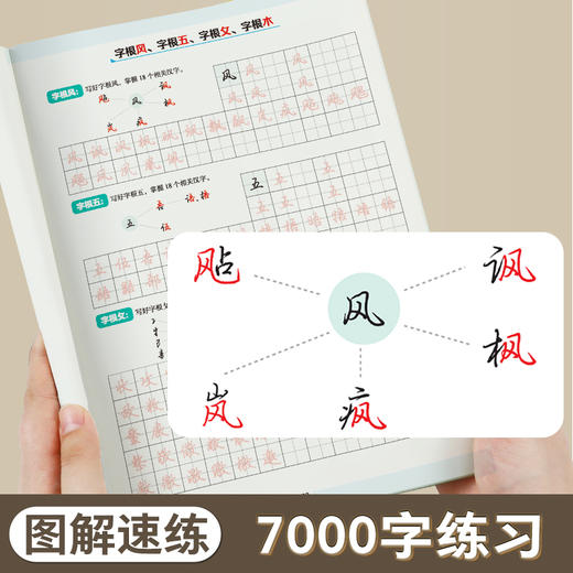 墨点荆霄鹏行楷字帖成人练字行书练字帖成年速成控笔训练高中大学生硬笔书法入门专用公务员考研临摹男女生字体大气漂亮钢笔练习本 商品图4