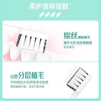 冷酸灵炭旋护敏软毛成人牙刷减菌护龈 便携2支装颜色随机【吴磊推荐】 /个人护理 /口腔护理 /牙刷 商品图7