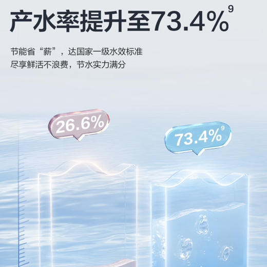 海尔（Haier）净水机 HKC3000-R880D2U1 商品图11