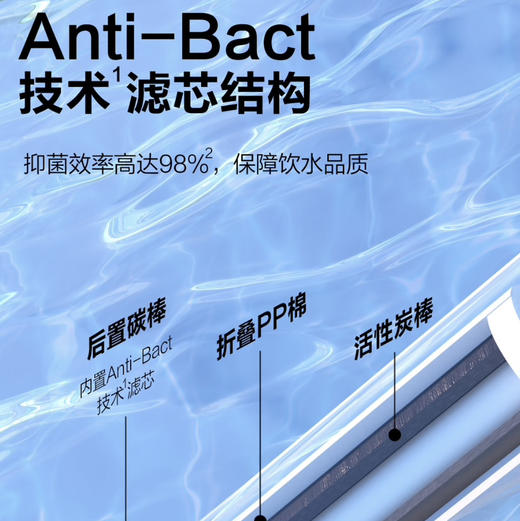 海尔（Haier）净水机 HKC2400-R762D2U1 商品图4