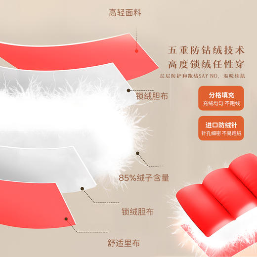 冬季童装儿童羽绒外套中小童宝宝防风上衣男女童保暖羽绒服ZB4ES013 商品图10