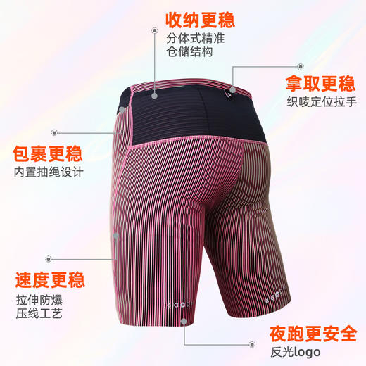【价值259元|可积分兑换】果凡高弹条纹压缩裤户外速干 紧身 马拉松男女款GSD12238/GSD11237 商品图4
