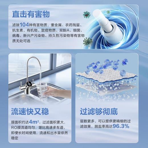 海尔（Haier）净水机 HKC3000-R880D2U1 商品图8