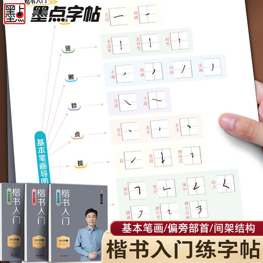 墨点楷书字帖练字成人荆霄鹏硬笔书法临摹练字帖大学生初学者入门基础教程正楷控笔训练钢笔练字本初中高中生笔画偏旁部首间架结构 商品图2