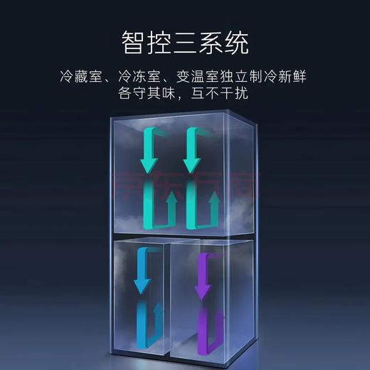 卡萨帝四门冰箱BCD-650WGCTDM7D5U1 商品图3