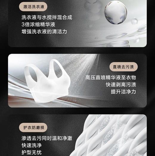 卡萨帝（Casarte）洗衣机 CE HB10LGLBU1 商品图12