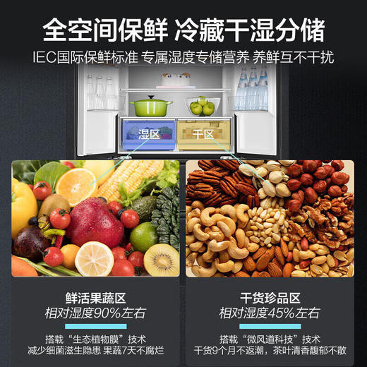 海尔冰箱511升十字双开门全空间保鲜科技EPP超净除菌一级能效双变频阻氧干湿分储大容量 511升+全空间保鲜科技+EPP净+阻氧干湿分储BCD-511WGHTD19X8U1 商品图4