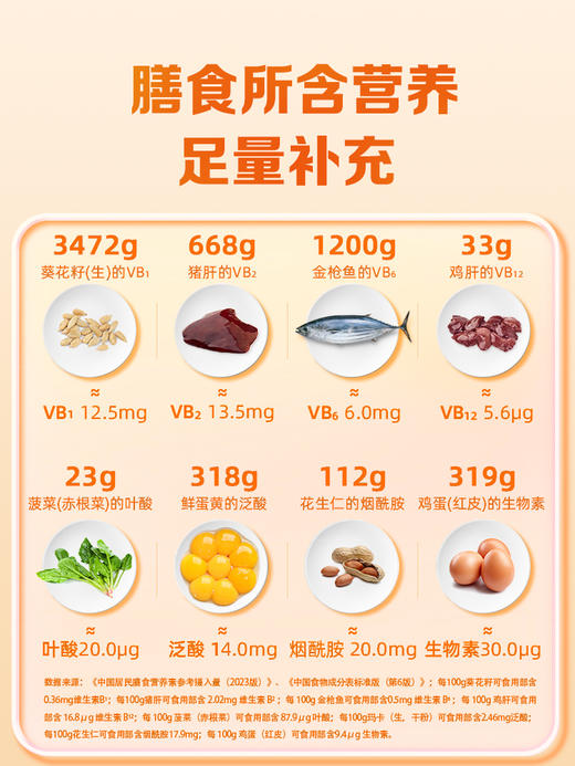 【618会员提前购】汤臣倍健维生素B族 B6、B12男女士中老年 一片补充8种B族 商品图2