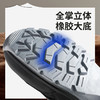 蓝鸥盾防砸防刺穿欧标钢包头凯夫拉橡胶底耐磨抗造 商品缩略图3