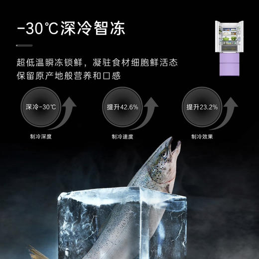 卡萨帝（Casarte）冰箱 BCD-533WGCFDM4WKU1 商品图8