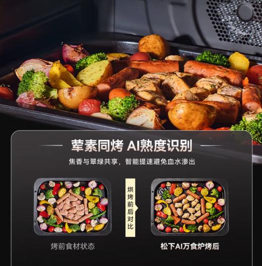 【云粉节】10楼 松下微蒸烤炸一体机万食炉上烤下煮31L大容量家用变频微波炉烤箱【AI热力导航+双动力烘烤】NN-CS308R  吊牌价7999元   活动价7499元 商品图4
