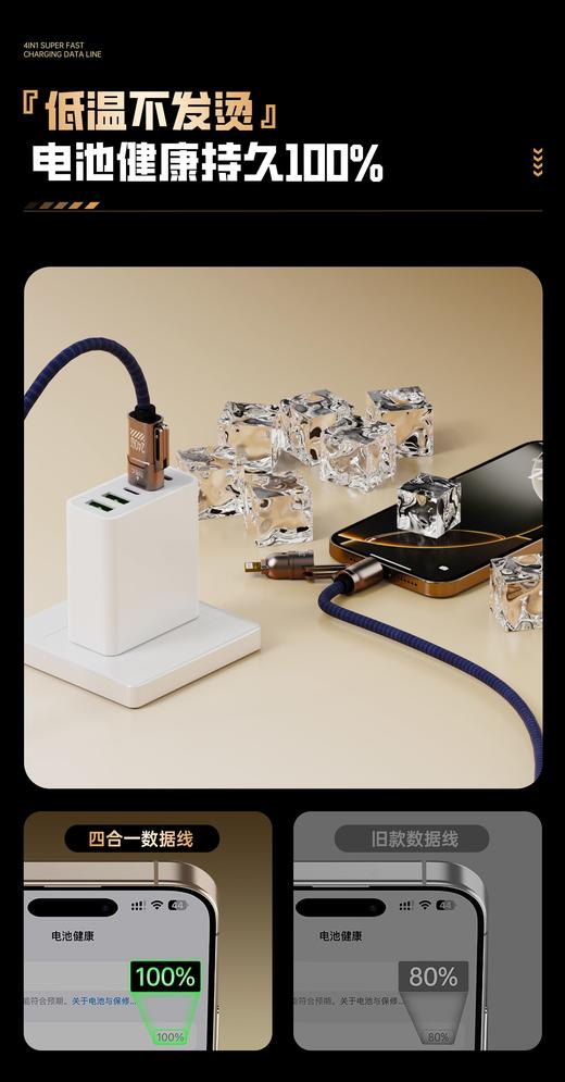 【四合一超级快充数据线】暑假出游必备❗一根抵四根四种接口随意切换安卓/苹果📲  ✅超强快充，全力兼容，无所不充-ZTDJ 商品图10