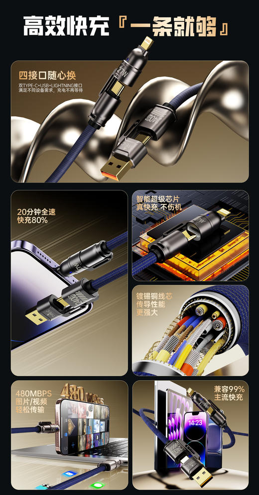 【四合一超级快充数据线】暑假出游必备❗一根抵四根四种接口随意切换安卓/苹果📲  ✅超强快充，全力兼容，无所不充-ZTDJ 商品图2