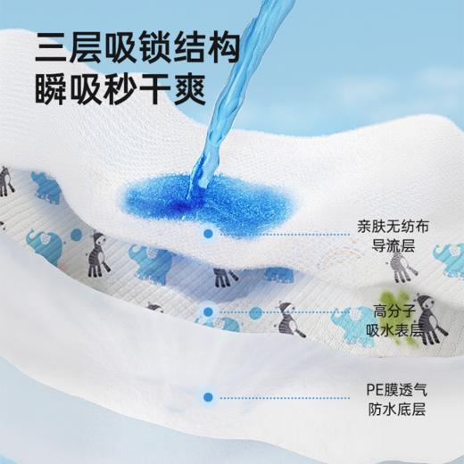 【婴儿围兜】BEBE STAR儿童一次性围兜吃饭幼儿辅食防脏神器 商品图3