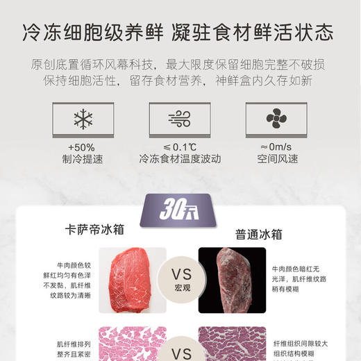 卡萨帝（Casarte）冰箱 BCD-600WGCFDM4SAU1 商品图6