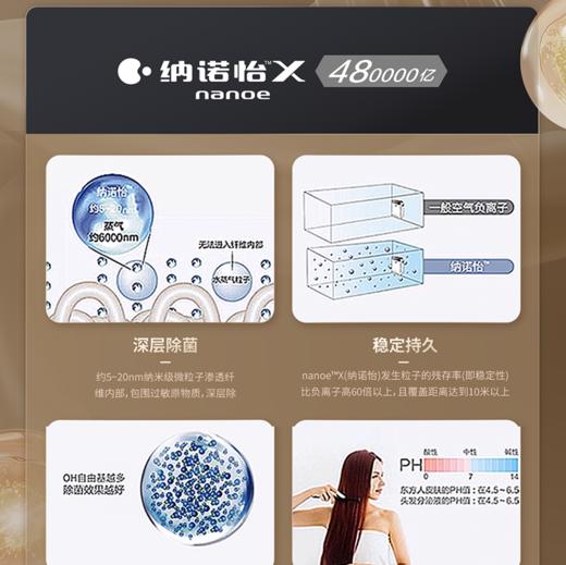 【春上新】10楼 松下（Panasonic）家用立式高定挂烫机 纳诺怡护理 蒸汽增压手持电熨斗 NI-GWF290-K  吊牌价2999元   活动价2199元 商品图3