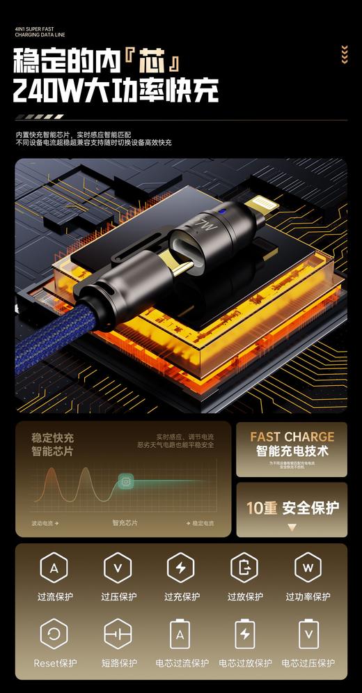 【四合一超级快充数据线】暑假出游必备❗一根抵四根四种接口随意切换安卓/苹果📲  ✅超强快充，全力兼容，无所不充-ZTDJ 商品图11