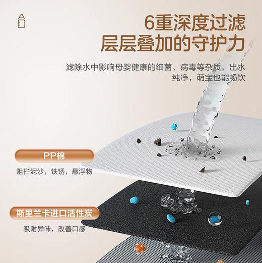 海尔（Haier）净水机 HKC1560-R310D2U1 商品图3