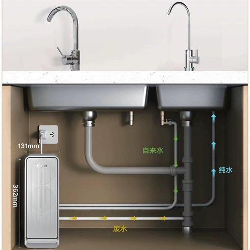 海尔（Haier）净水机 HKC1560-R310D2U1 商品图13