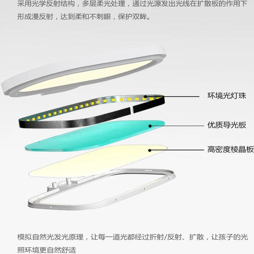 粤星BI-1632台灯 商品图1