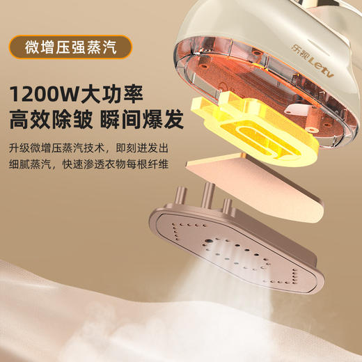 【10秒出蒸汽🔥厚衣薄衣全搞定】乐视挂烫机电熨斗 家用手持小型熨烫机 全自动蒸汽宿舍便携衣物除皱，手持便携，180°折叠收纳！强劲蒸汽💨瞬间抚平褶皱，四季衣物焕然如新✨ 商品图1