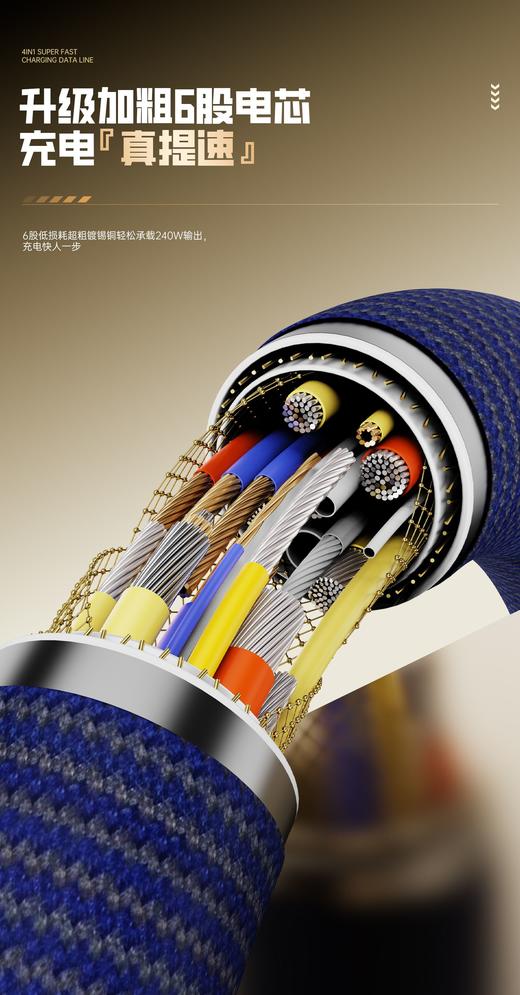 【四合一超级快充数据线】暑假出游必备❗一根抵四根四种接口随意切换安卓/苹果📲  ✅超强快充，全力兼容，无所不充-ZTDJ 商品图6