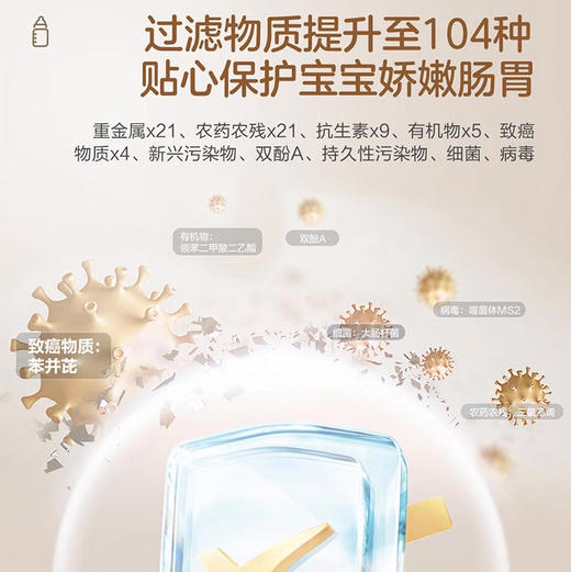 海尔（Haier）净水机 HKC1560-R310D2U1 商品图4