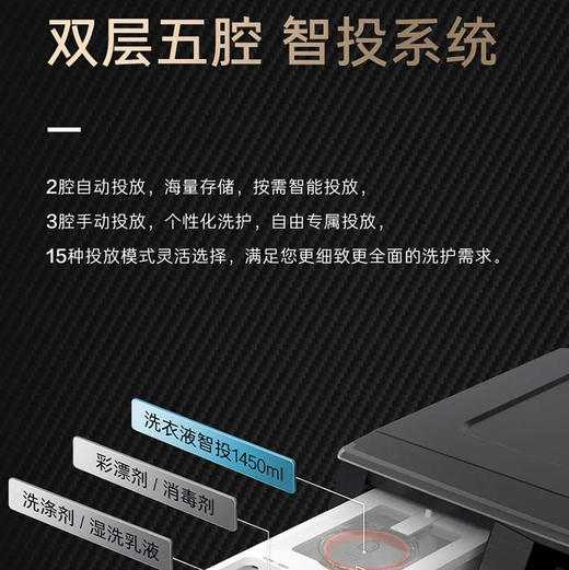 卡萨帝（Casarte）洗衣机 CE AB20EWVTLXU1 商品图11
