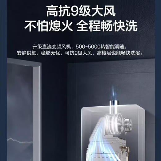 海尔（Haier）热水器 JSQ30-16WM6DWMGU1 商品图9
