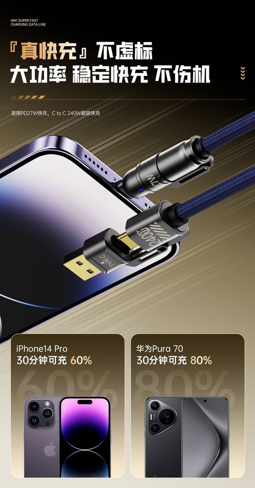 【四合一超级快充数据线】暑假出游必备❗一根抵四根四种接口随意切换安卓/苹果📲  ✅超强快充，全力兼容，无所不充-ZTDJ 商品图4