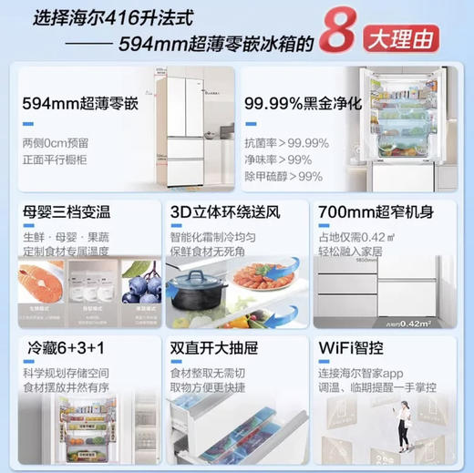 海尔（Haier）冰箱 BCD-416WGHFDB9WVU1 商品图1