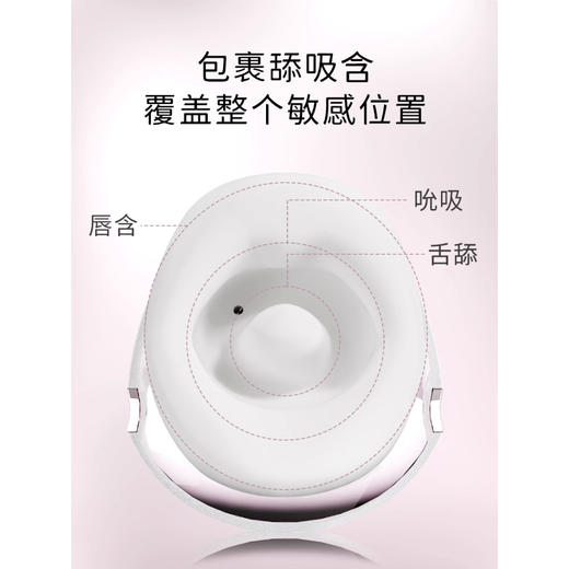 【上新推荐】享要 口口舱PRO（吮吸、舌舔、加热、入体震动） 商品图3