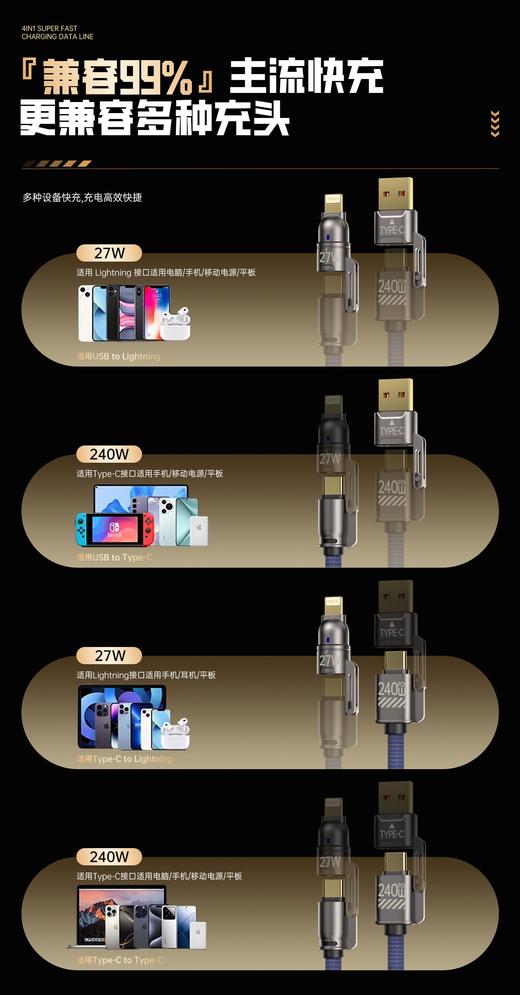 【四合一超级快充数据线】暑假出游必备❗一根抵四根四种接口随意切换安卓/苹果📲  ✅超强快充，全力兼容，无所不充-ZTDJ 商品图9