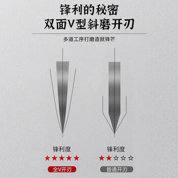 拜格（BAYCO） 锻打锤纹木柄菜刀三件套斩骨刀菜刀水果刀不锈钢刀具套装 ZH7213 商品图3