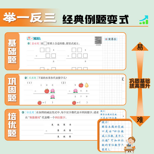 【小橙同学】专项思维图解应用题 举一反三 每天十分钟 解题思维突破提升 商品图4
