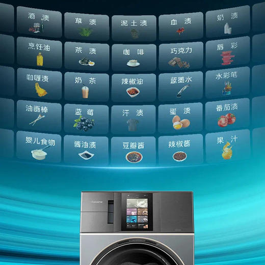 卡萨帝（Casarte）洗衣机 CE AB20EWVTLXU1 商品图5