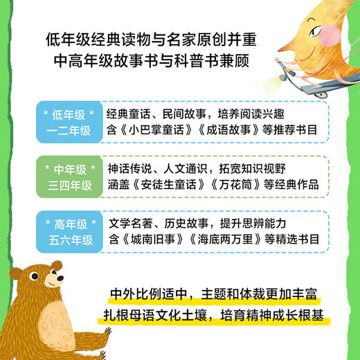 2025中文分级阅读四年级下（全6册） 商品图3