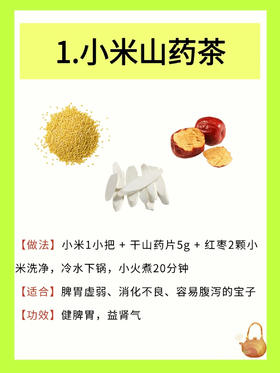 5道健脾养胃代茶饮