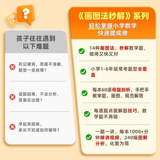 （会员）巧用画图法【秒解应用题+计算+几何】（送练习册 ）小学1-6年级数学画图法秒解计算题几何思维拓展 商品图1