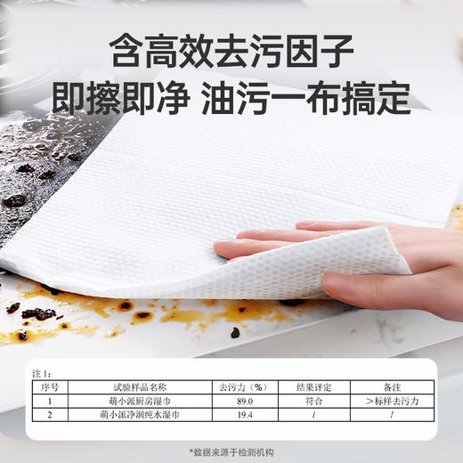 萌小派 厨房湿巾80片(一件包邮) 包*3包 商品图3
