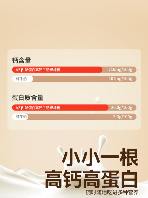 秋田满满-棒棒糖组合（三件起发） 商品图4