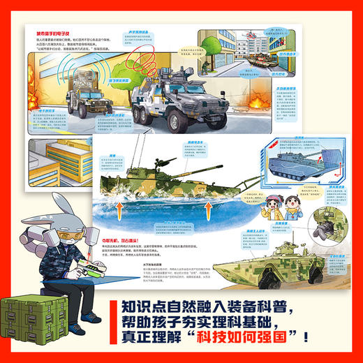 【陆上钢铁雄狮 战车装备绘本界的天花板】孩子喜欢的车来了！（全4册） 商品图1