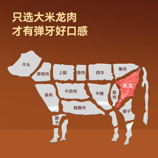 蒙坤牧场草原现烤牛肉干无添加健康牛肉小零食孕妇小孩放心吃两大包一斤装 商品图2