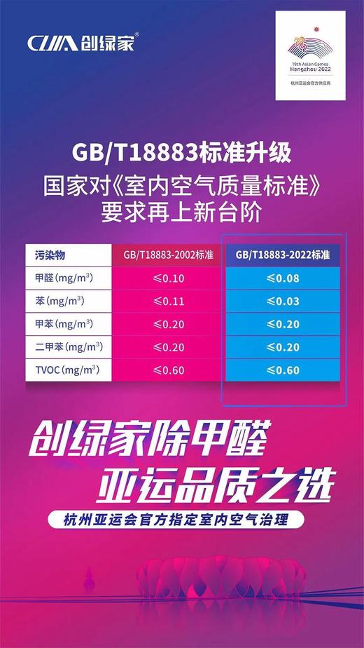 全国【创绿家】室内甲醛治理 福利折扣预约卡 商品图4